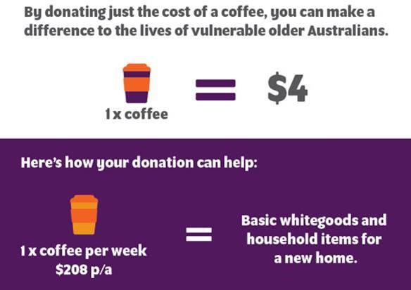 Just the cost of a cup of coffee helps someone in need